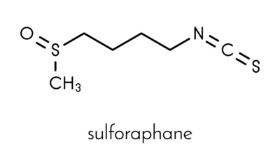 Sulforaphane prostaphane
